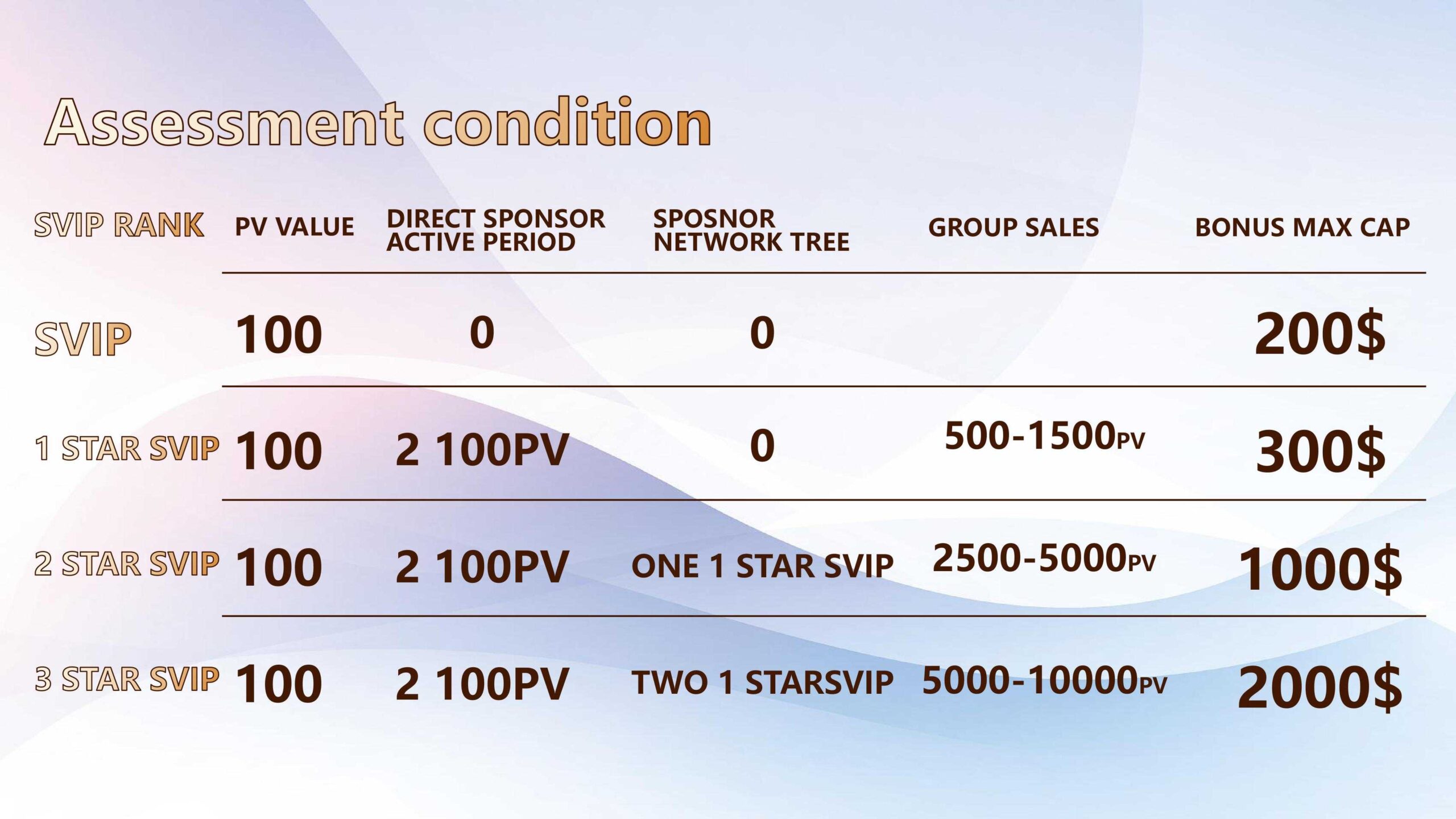 Marketing Plan-图片-2