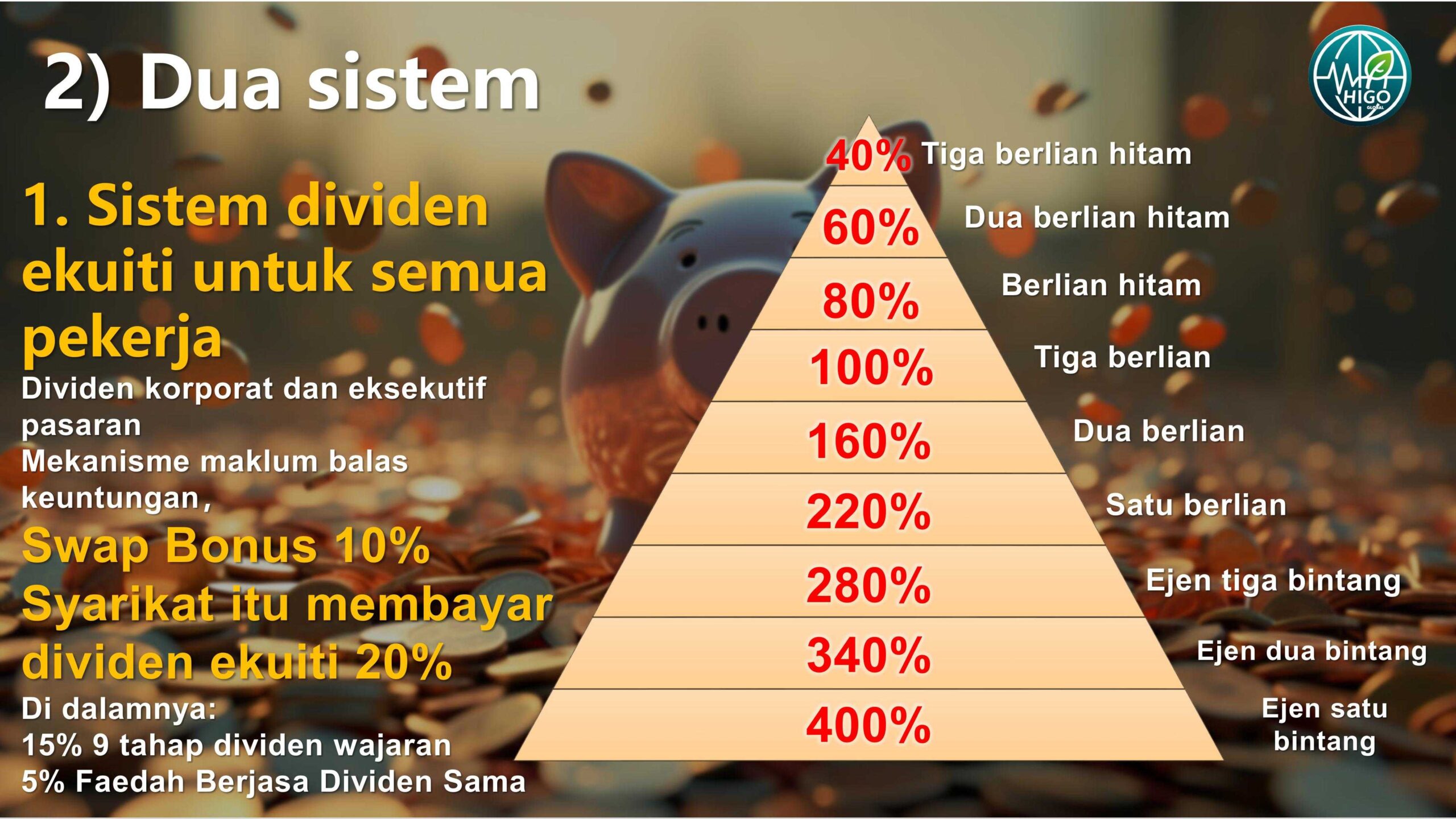 永春堂《海购国际战略研讨会》 indo-images-7