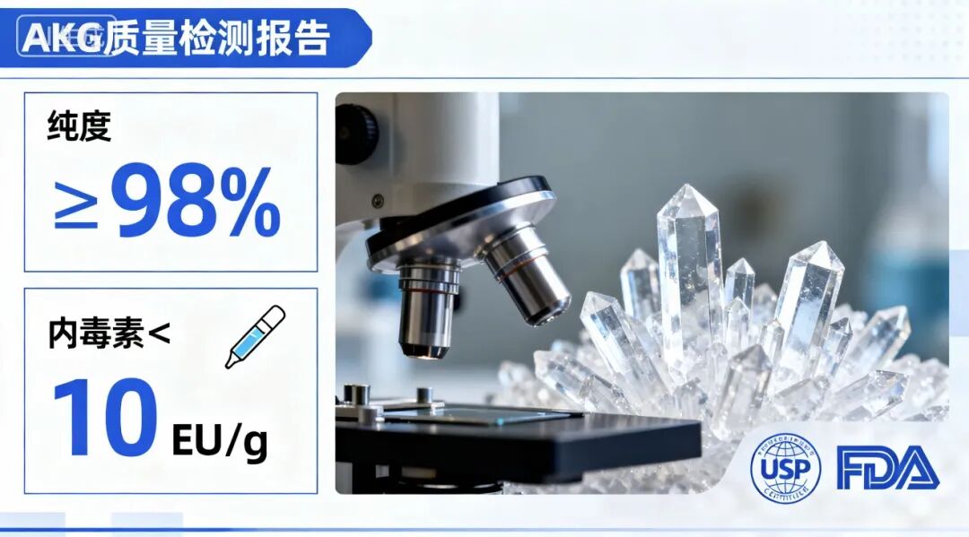 Read more about the article 2025 最新消费者 AKG（α-酮戊二酸）产品避坑指南