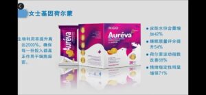 Read more about the article 【重磅发布】Auréva™｜2025女性健康超级风口来临全球万亿美元市场，女性荷尔蒙黄金配方的战略级商业机会