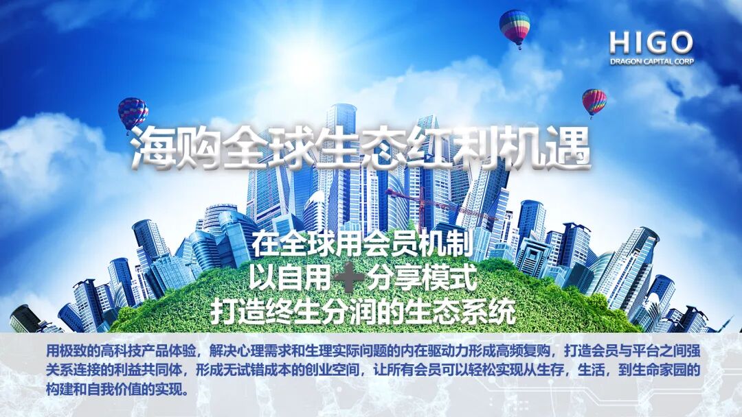 Read more about the article 【HIGO海购跨境社交电商30问】——新老会员必读，一次读懂海购的底层逻辑！