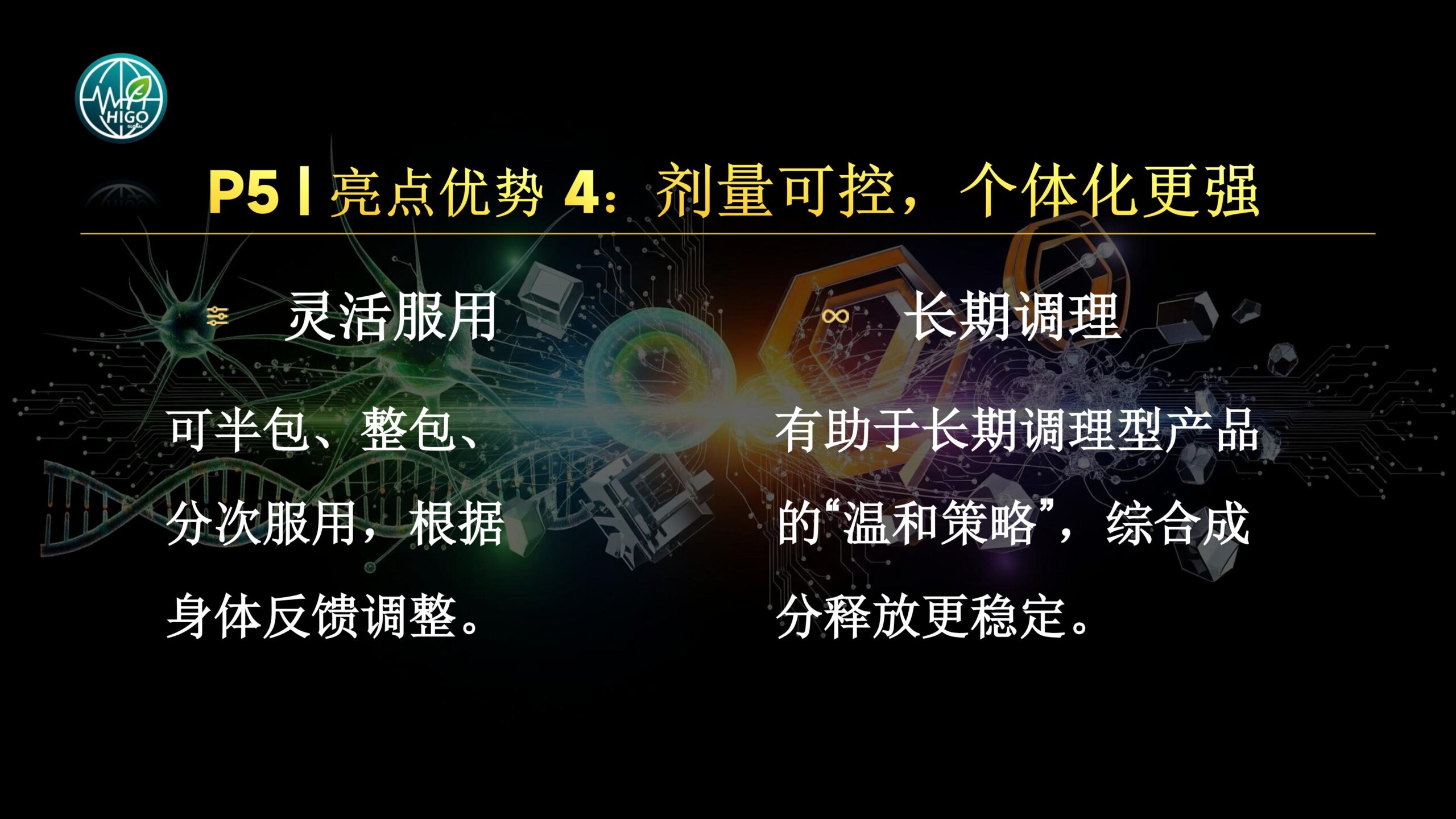 基因荷尔蒙产品介绍PPT完善版-图片-10