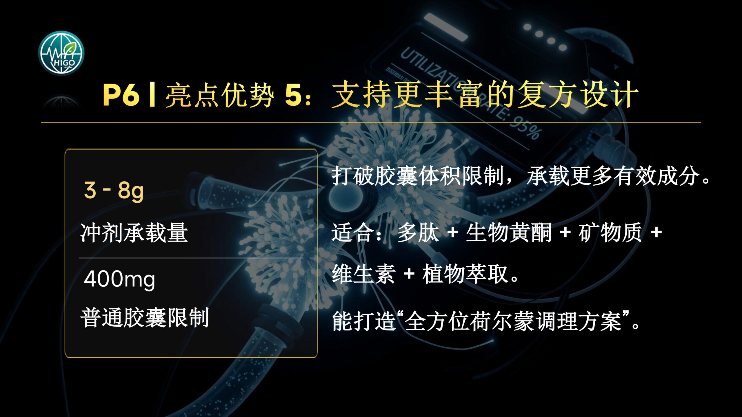 基因荷尔蒙产品介绍PPT完善版-图片-11