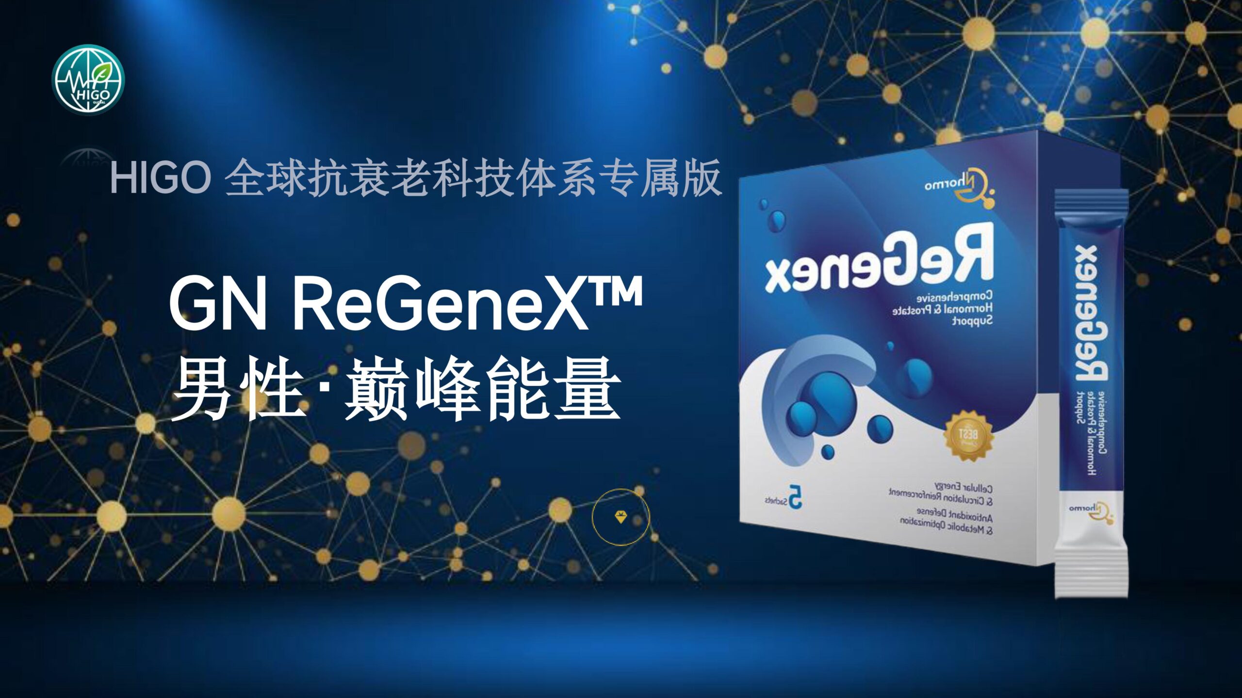 基因荷尔蒙产品介绍PPT完善版-图片-16