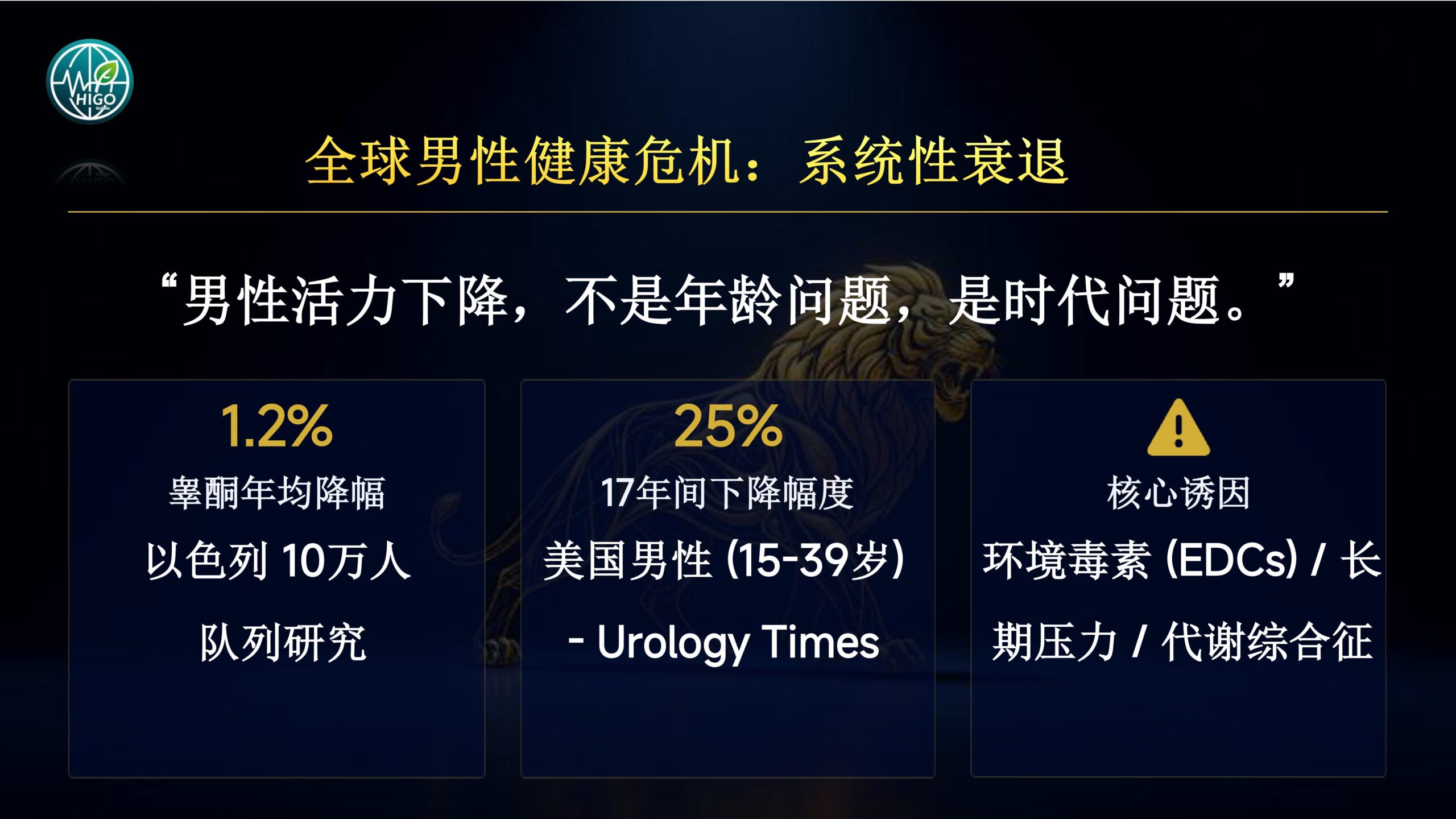 基因荷尔蒙产品介绍PPT完善版-图片-17