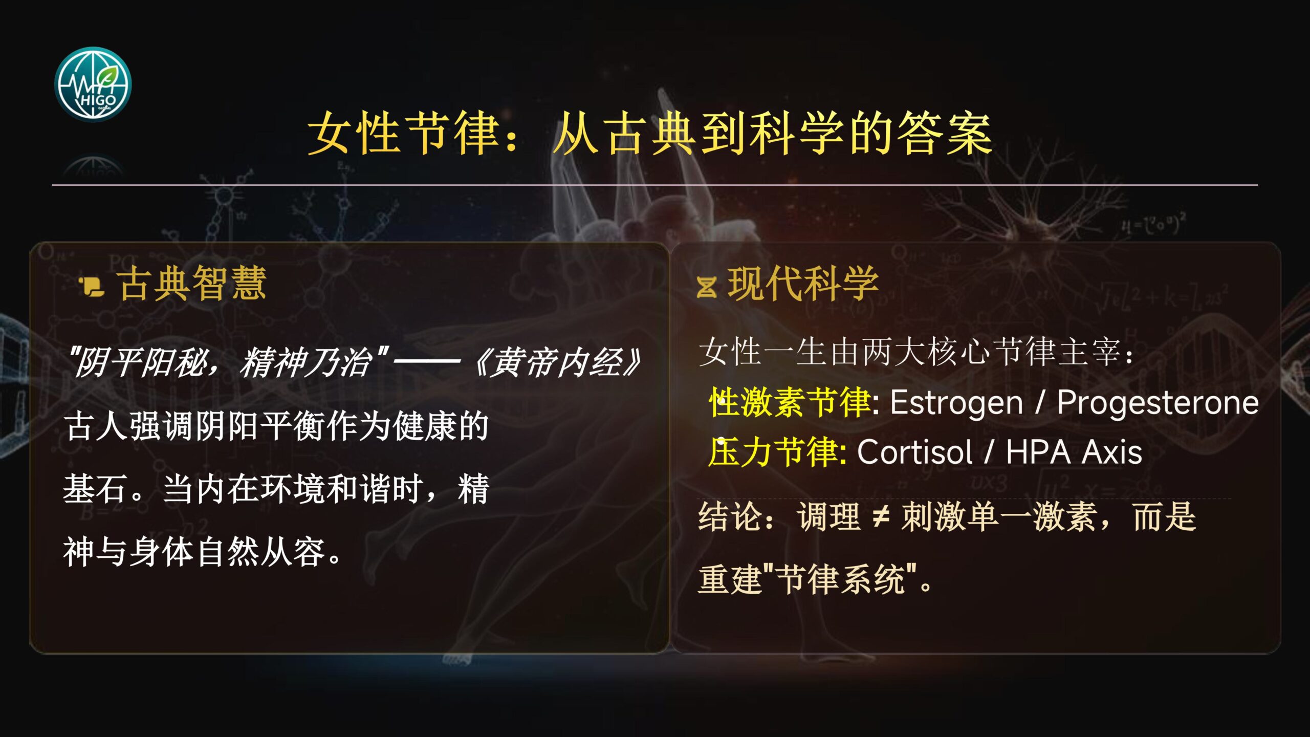 基因荷尔蒙产品介绍PPT完善版-图片-30