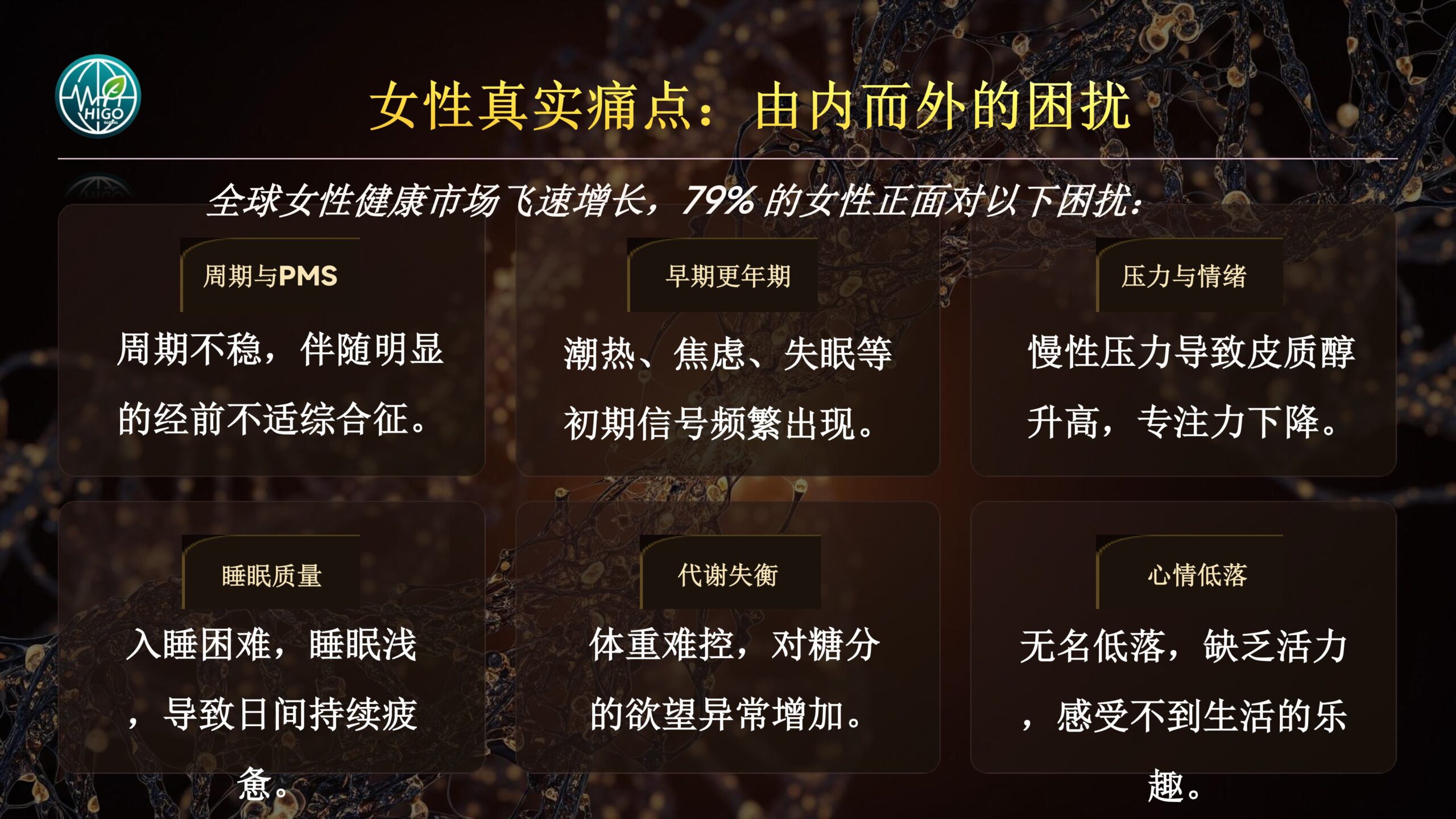 基因荷尔蒙产品介绍PPT完善版-图片-31