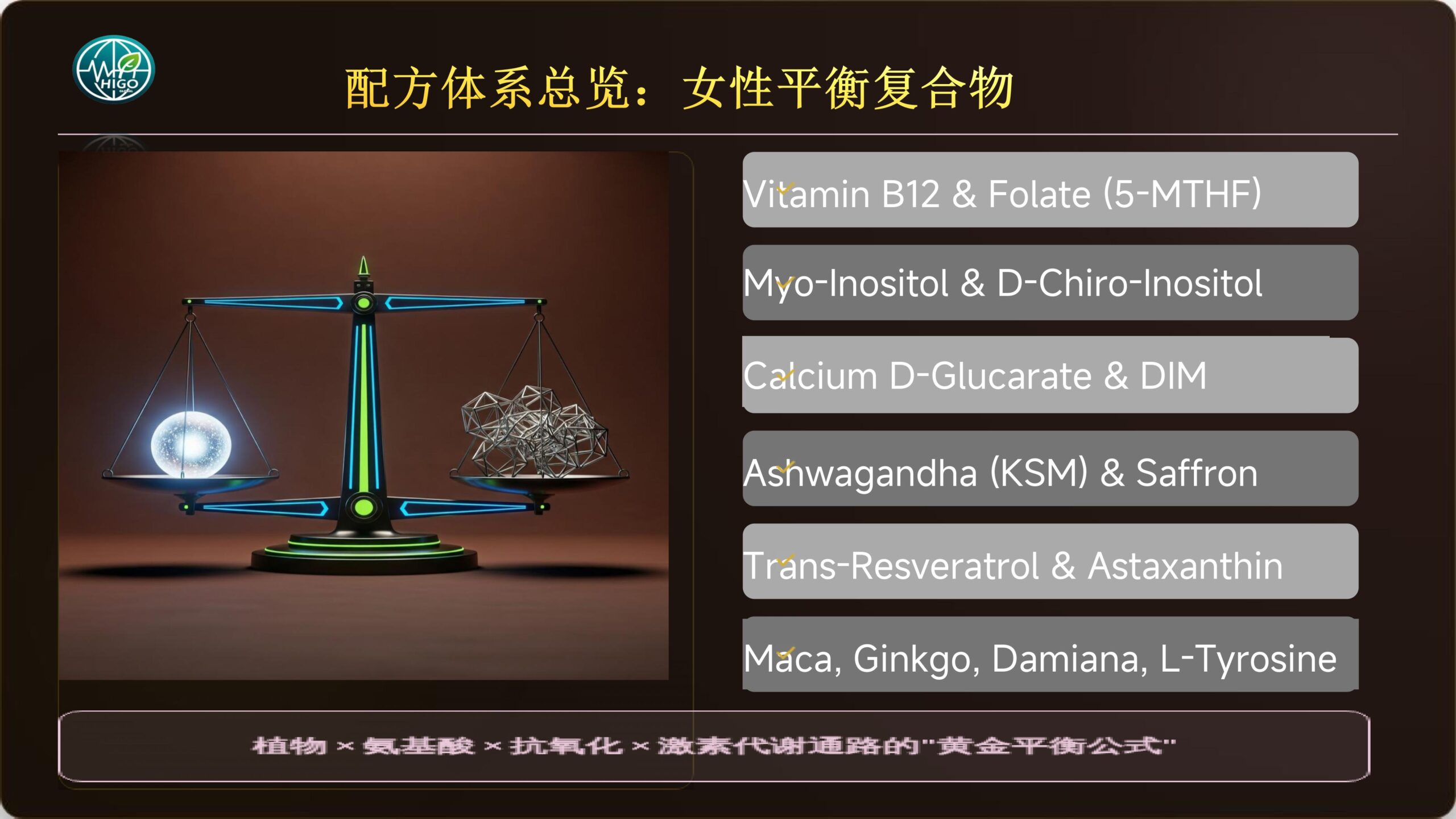 基因荷尔蒙产品介绍PPT完善版-图片-36