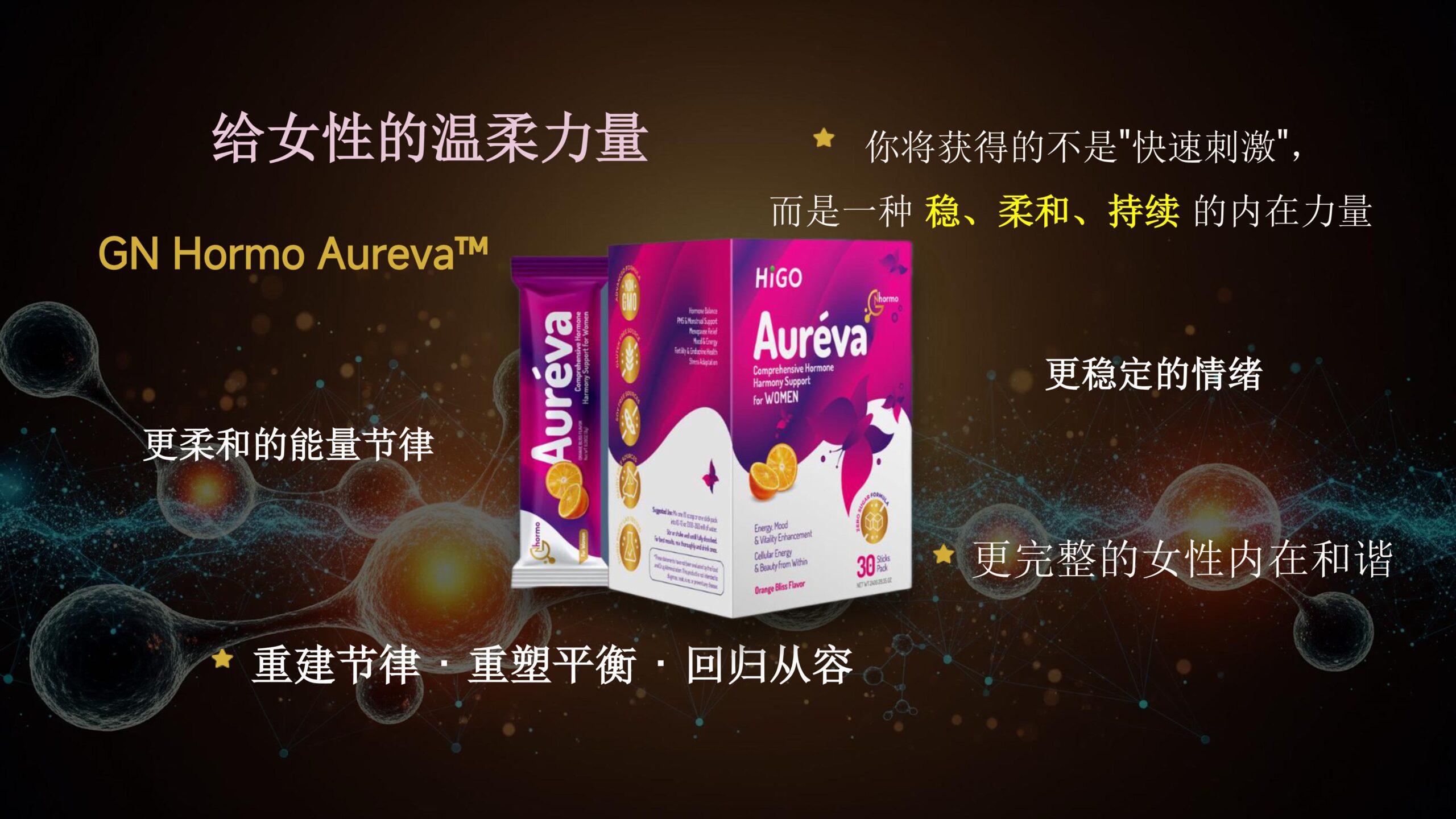 基因荷尔蒙产品介绍PPT完善版-图片-46