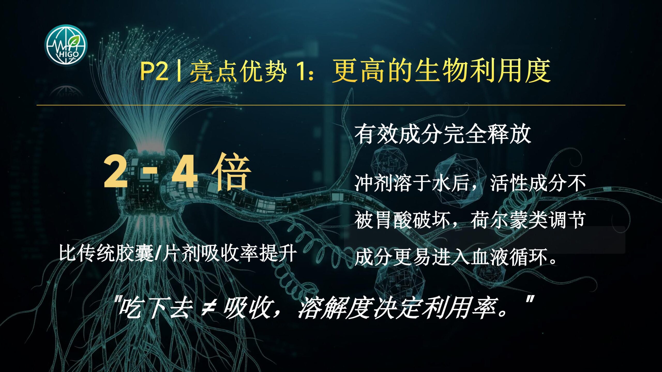 基因荷尔蒙产品介绍PPT完善版-图片-7