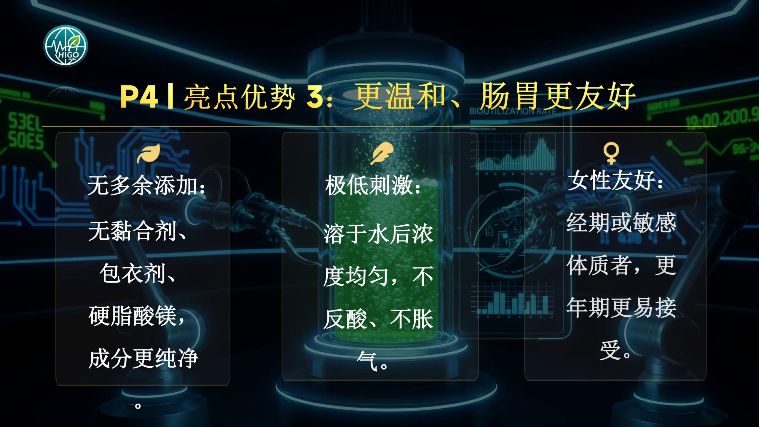 基因荷尔蒙产品介绍PPT完善版-图片-9