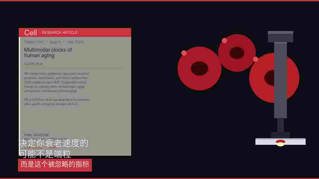 You are currently viewing Cell 最新论文：决定你衰老速度的，可能不是端粒，而是体检里这个被忽略的指标