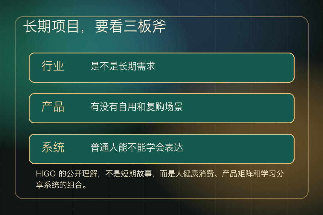 长期项目要看行业、产品、系统