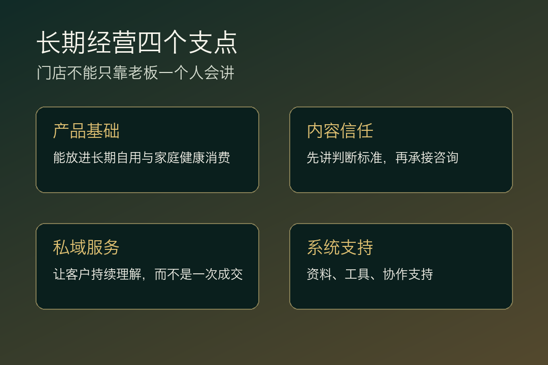 长期经营系统
