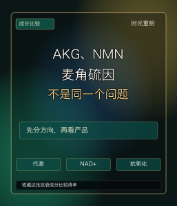 Read more about the article AKG、NMN、麦角硫因，不是在解决同一个问题