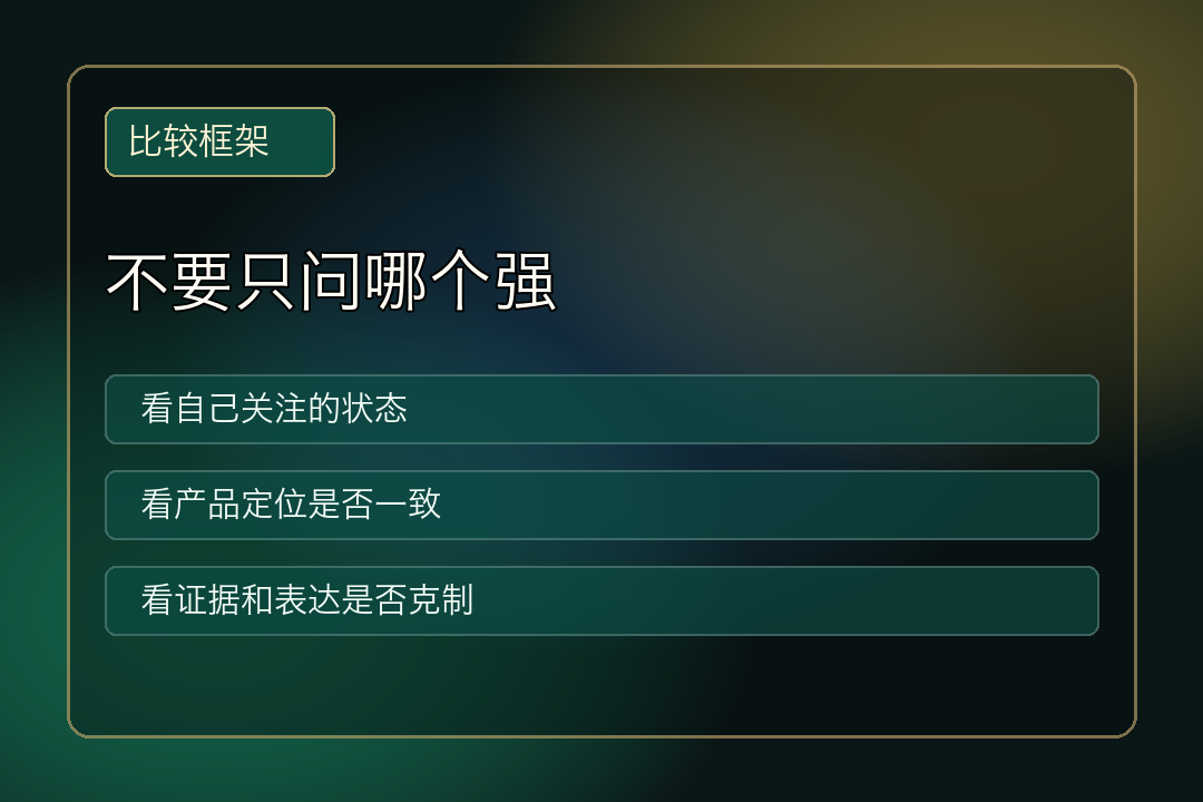 三步比较框架