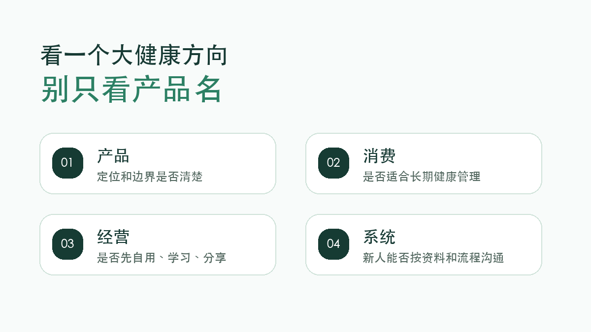 大健康沟通四个维度