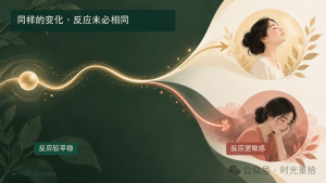 Read more about the article 情绪起伏，为什么不能只看激素高低？